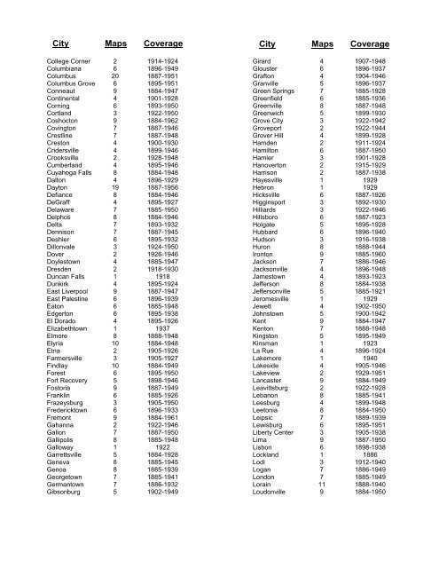 ProQuest - Digital Sanborn Maps | Ohio (PDF)