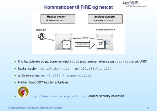 Computer Forensics foredrag - Prosa