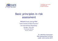 Basic principles in risk assessment - Prosafe