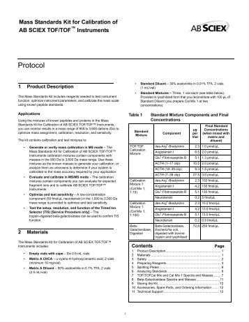 Mass Standards Kit for Calibration of AB SCIEX TOF/TOF ...