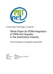 White Paper for PDM Implementation of OEM and