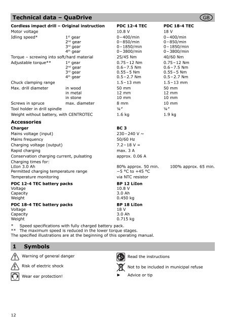 QuaDrive PDC 12-4 TEC PDC 18-4 TEC - Protool GmbH