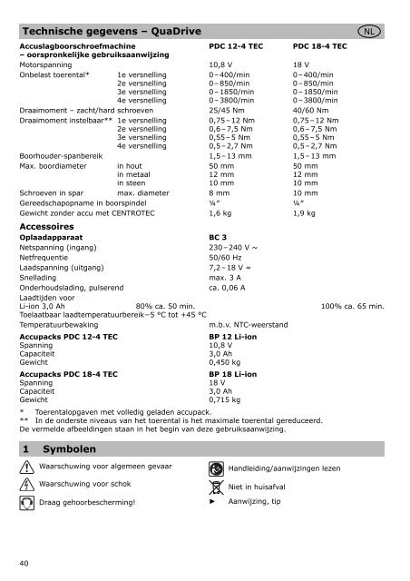 QuaDrive PDC 12-4 TEC PDC 18-4 TEC - Protool GmbH