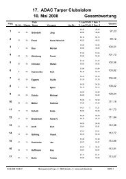 Klasse 3a 17. ADAC Tarper Clubslalom 10. Mai ... - Dau Line Racing