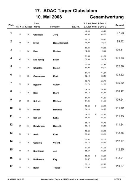 Klasse 3a 17. ADAC Tarper Clubslalom 10. Mai ... - Dau Line Racing