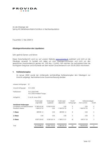 GlÃ¤ubigerinformation des Liquidators - Provida Consulting AG