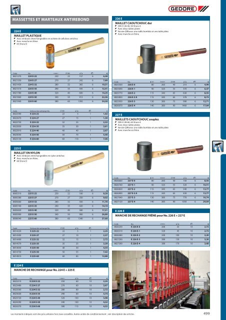 MARTEAUX / OUTILS DE FRAPPE - Toussaint