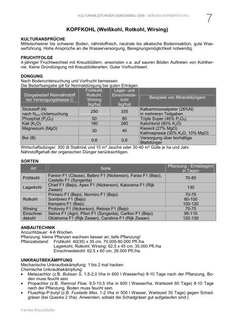 kulturanleitungen gemüsebau 2008 - bergbauernberatung