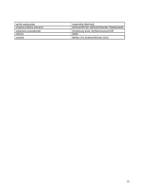 Elenco terminologico n. 8 Diritto processuale penale