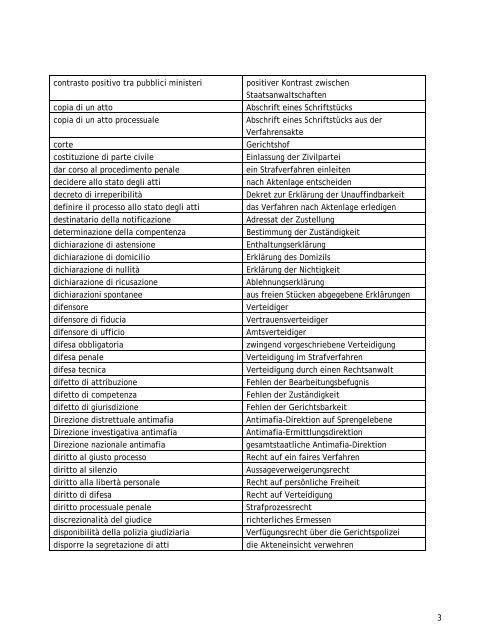 Elenco terminologico n. 8 Diritto processuale penale