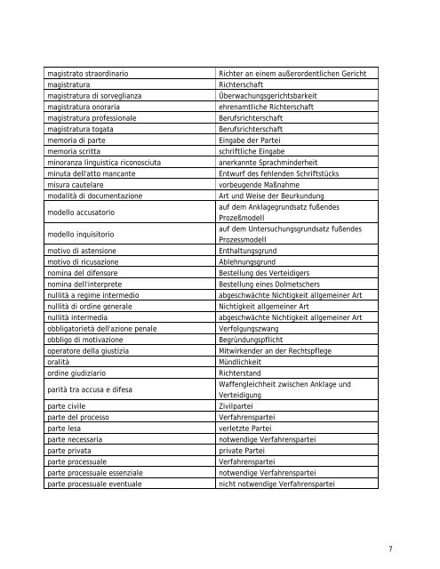 Elenco terminologico n. 8 Diritto processuale penale