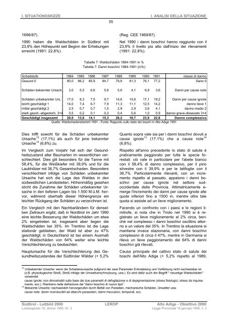 Piano provinciale di sviluppo e coordinamento territoriale LEROP