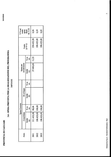 allegato 3 Relazione Previsionale e Programmatica del triennio ...