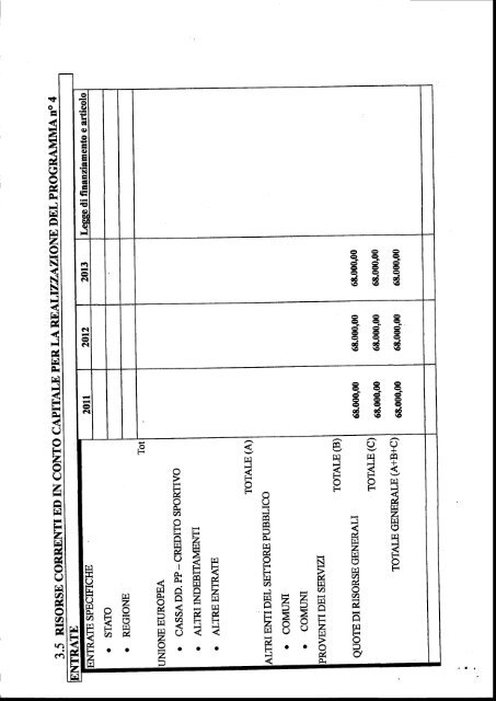 allegato 3 Relazione Previsionale e Programmatica del triennio ...