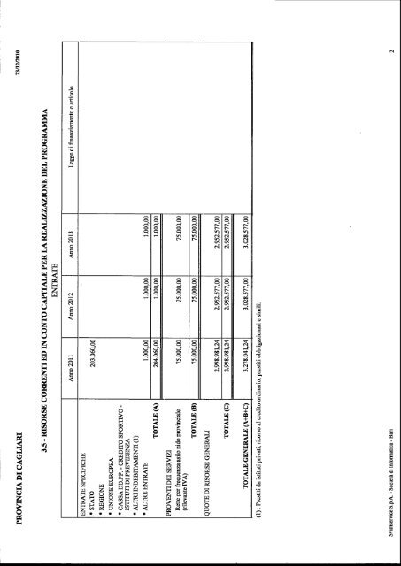 allegato 3 Relazione Previsionale e Programmatica del triennio ...