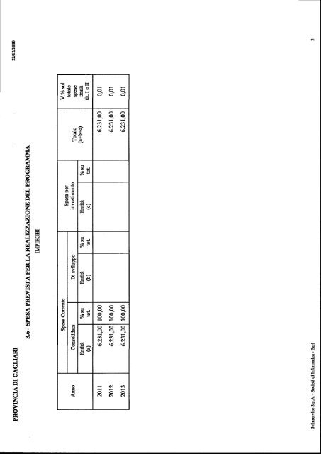 allegato 3 Relazione Previsionale e Programmatica del triennio ...