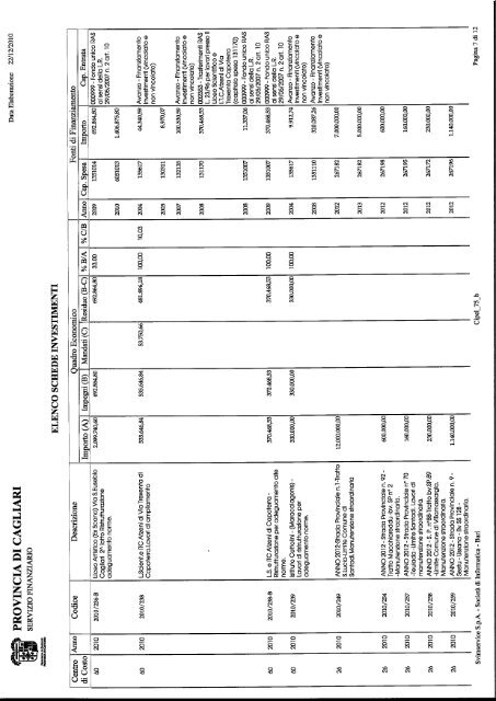 allegato 3 Relazione Previsionale e Programmatica del triennio ...