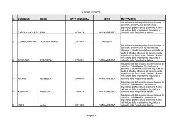 Elenco candidati ammessi in formato pdf - Provincia di Cagliari