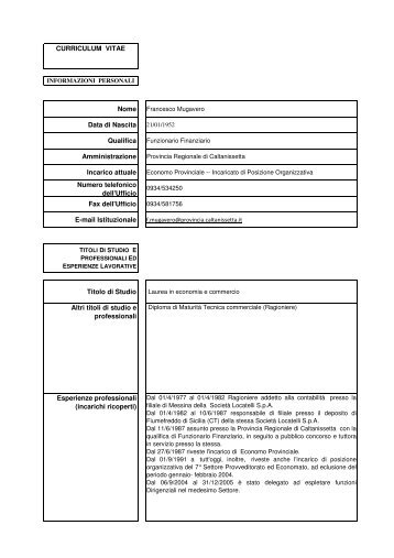 CURRICULUM VITAE Nome Data di Nascita Qualifica ...