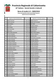 Elenco dei beneficiari - Provincia Regionale di Caltanissetta