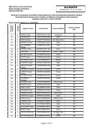 elenco istanze accoglibili (.pdf 181 Kb) - Provincia di Taranto
