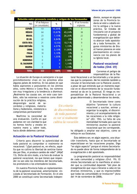 Informe a todos los religiosos - Provinciasannicolas.org