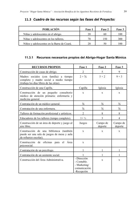 Proyecto âHogar Santa MÃ³nicaâ - Provinciasannicolas.org