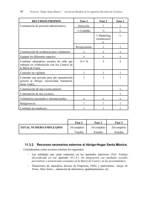 Proyecto âHogar Santa MÃ³nicaâ - Provinciasannicolas.org