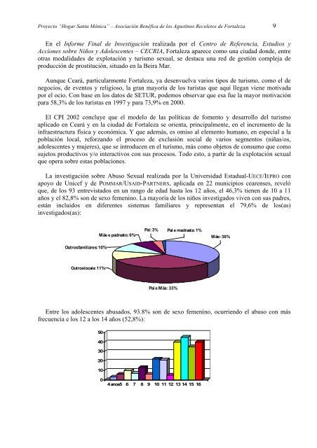 Proyecto âHogar Santa MÃ³nicaâ - Provinciasannicolas.org