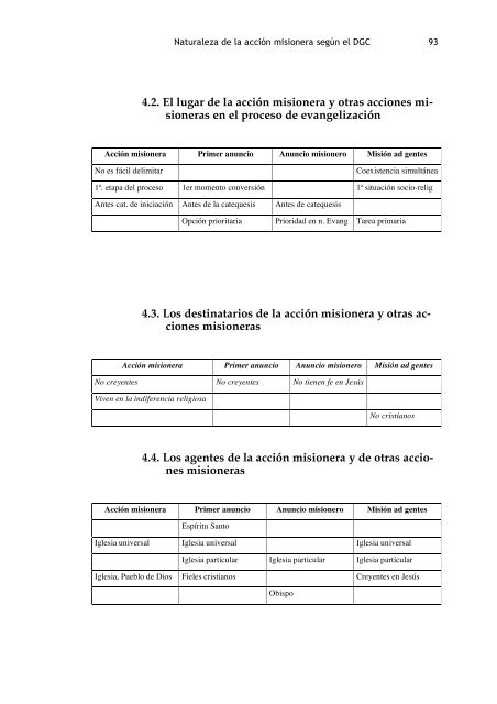 la acciÃ³n misionera con los pueblos indÃ­genas en la prelatura de ...