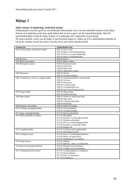 Natuurbeheerplan provincie Utrecht 2011