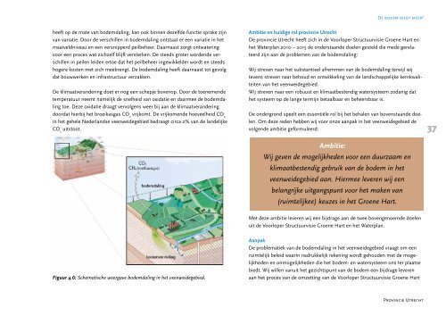 Bodemvisie, maart 2010 - Provincie Utrecht