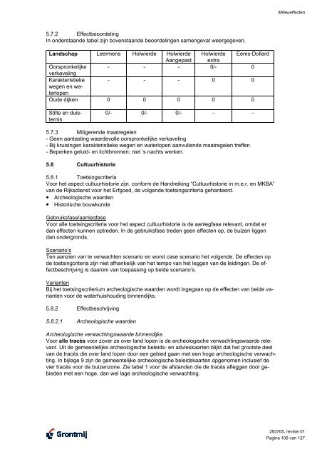 MER Buizenzone - Provincie Groningen