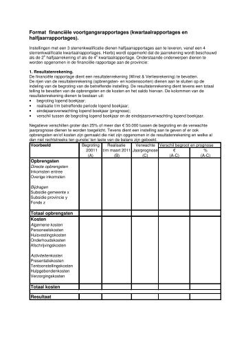 Format financiÃ«le voortgangsrapportage - Provincie Groningen