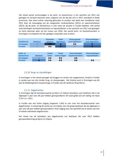 Toerisme Monitor 2012.pdf - Provincie Groningen