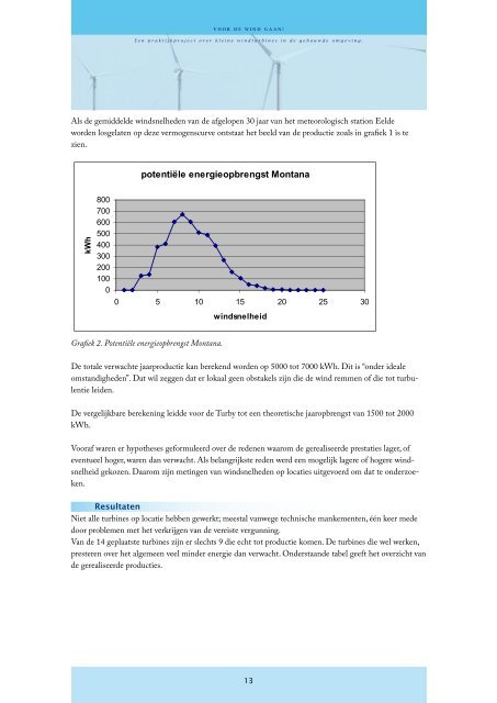 Voor de Wind gaan! brochure - Provincie Groningen