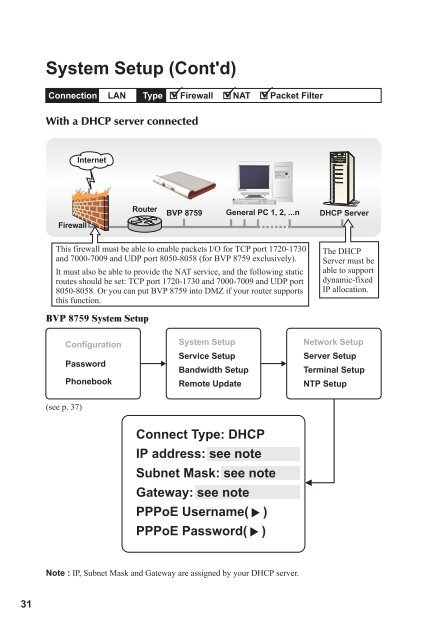 BVP 8759 - ProVu Communications