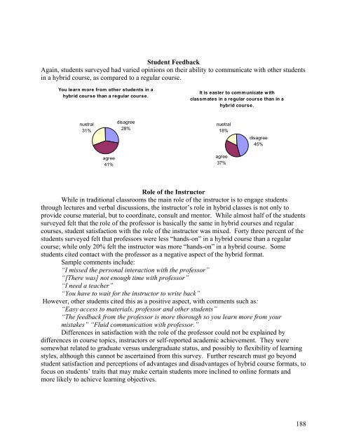 2008 PROCEEDINGS - Public Relations Society of America