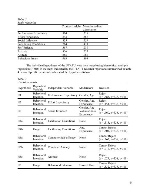 2008 PROCEEDINGS - Public Relations Society of America