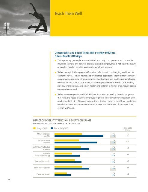 STUDY OF EMPLOYEE BENEFITS: 2006 & BEYOND - Prudential