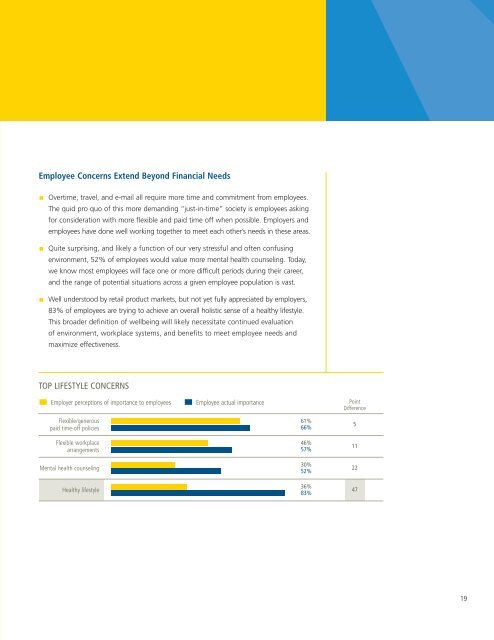 STUDY OF EMPLOYEE BENEFITS: 2006 & BEYOND - Prudential