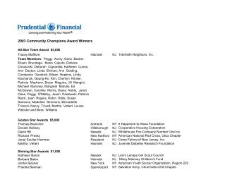 2003 Community Champions Award Winners - Prudential