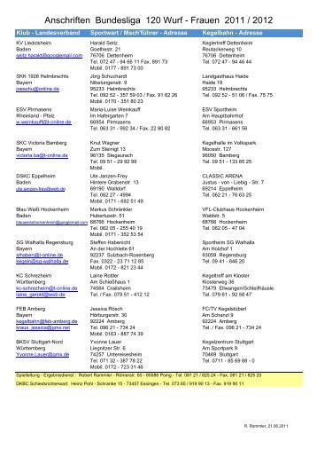 Anschriften aller Bundesligen (Stand: 07.02.2012 ... - DKBC