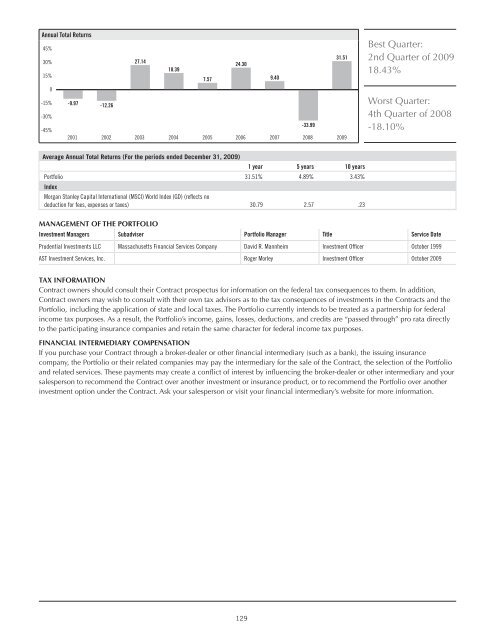 Advanced Series Trust AST Academic Strategies Asset ... - Prudential