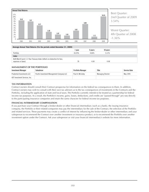 Advanced Series Trust AST Academic Strategies Asset ... - Prudential