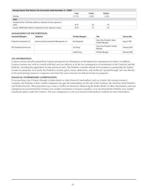 Advanced Series Trust AST Academic Strategies Asset ... - Prudential