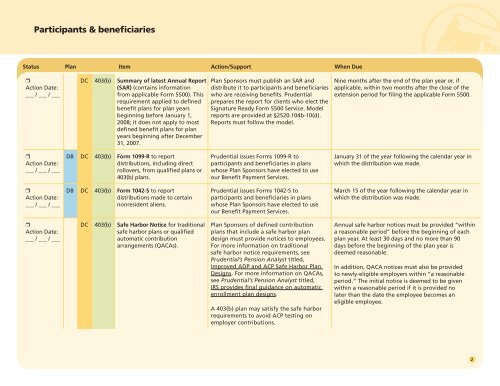 For Defined Benefit Plans, Defined Contribution Plans ... - Prudential