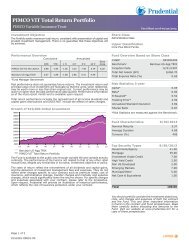 PIMCO VIT Total Return Portfolio - Prudential