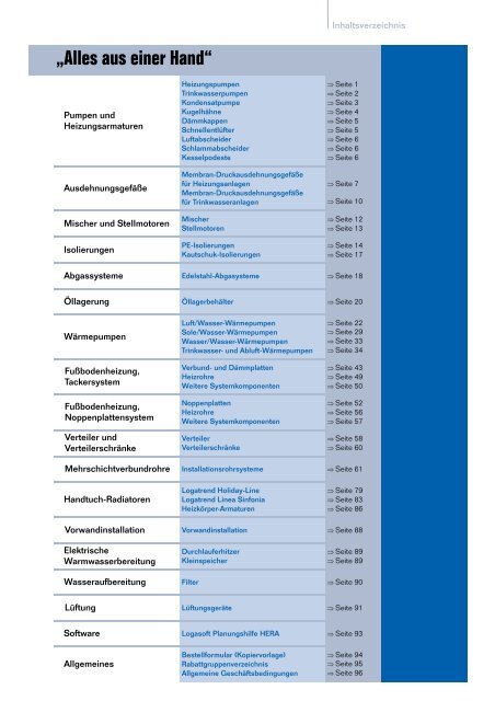 Logafix und Logavent Die Buderus Handelsmarken auf einen Blick