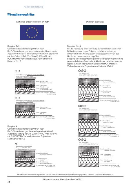 Logafix und Logavent Die Buderus Handelsmarken auf einen Blick